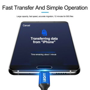 ISoft IS-003 User Data Transfer Cable