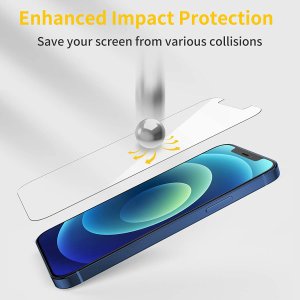 Screen Protectors For iPhone 12 Mini 2x Tempered Glass