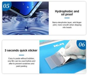 Sunshine SS075U UV fiber glass protective film Packs of 25