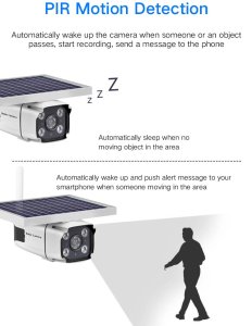 CCTV Camera Low Power Solar Watchmen YN88 4G 1080p