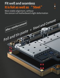 PCB Resolder Pads Qianli iAtlas Gold For microsoldering Board Repair