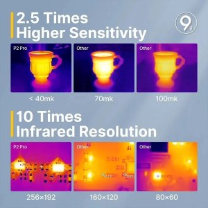 Thermal Camera Type C For Phone Logic Board Leak Detection with Macro Lens