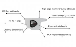 Phone Screen Disassembler Tool QianLi 3D