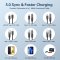 Multifunction Storage Card Reader Stick Budi USB C 3.0