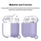 Case For Apple Airpods With Hanger And Hole For LED Coast Blue