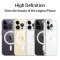 Case For iPhone 15 Pro Max Shockproof Transparent Magnetic